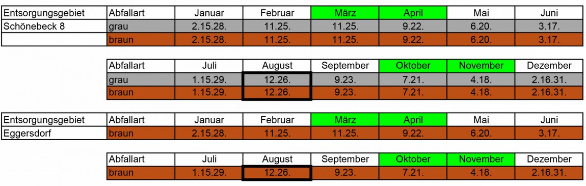 Meldung vom 02.01.2026 - hier die korrigierten und richtigen Termine