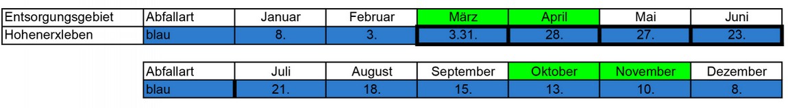 Meldung vom 19.01.2026 - hier die korrigierten und richtigen Termine